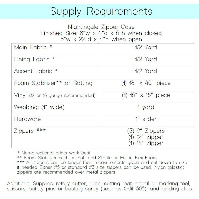 Nightingale zipper case