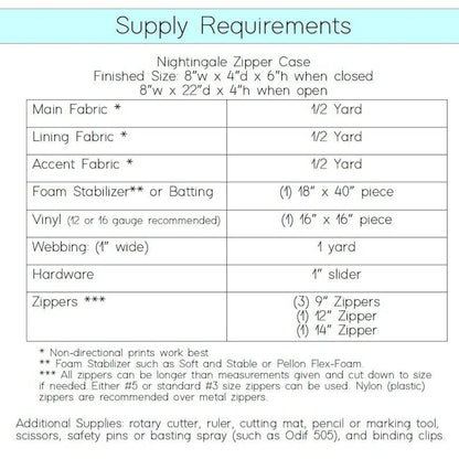 Nightingale zipper case